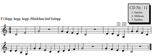 12f: Hopp, hopp, hopp, Pferdchen lauf Galopp